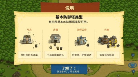 皇城突袭前线(Kingdom Rush Frontiers)