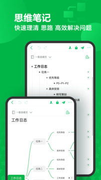 印象笔记(Evernote)